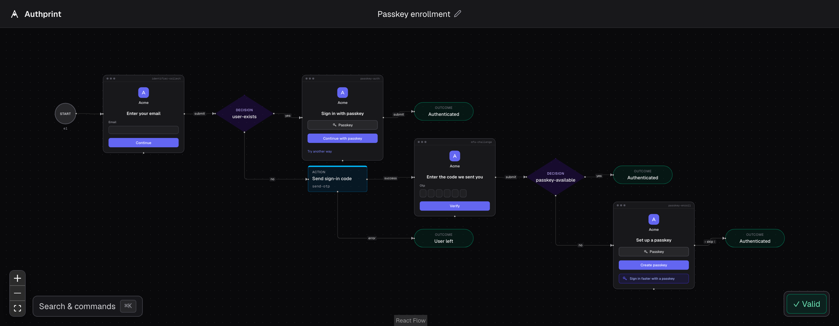 The Authprint editor in the alternate theme, rendering the same passkey-enrollment flow with branded screen mockups.
